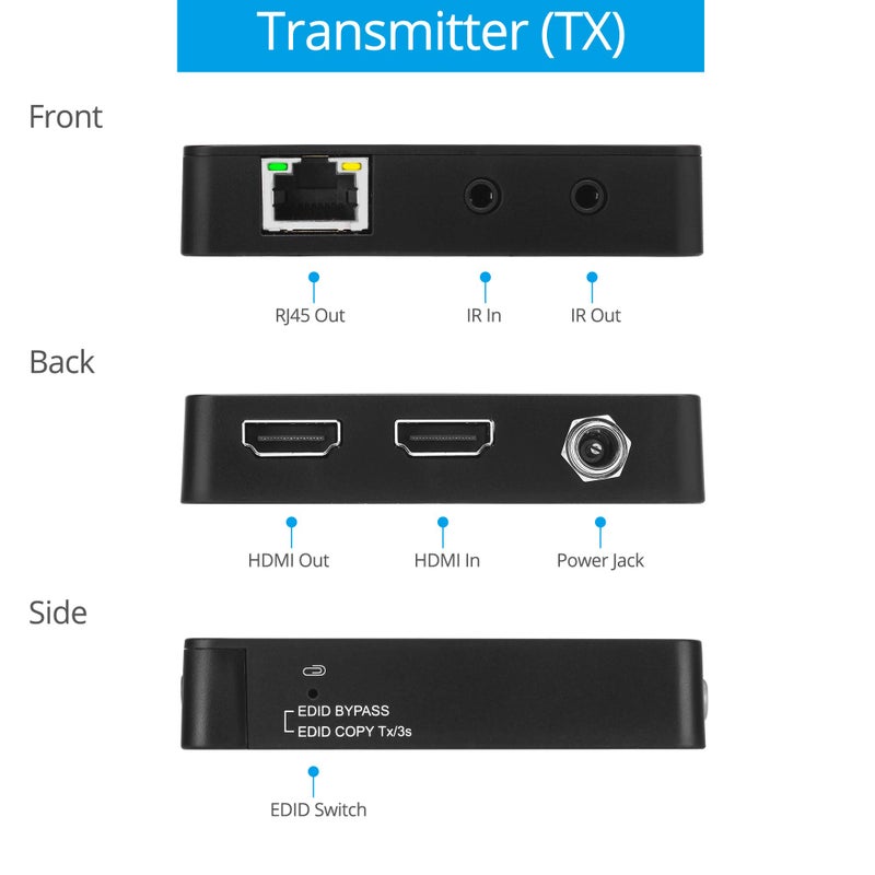 gofanco Compact 4 K@60Hz HDMI Extender Balun Over CAT6 Ethernet Cable â€“ Loopout on TX, Up to 230ft at 4K @60Hz YUV 4:4:4, HDR, 18Gbps, HDCP 2.2, Bi-Directional IR, PoC, 4K to 1080p Downscale (HD20Ext) - Image 3